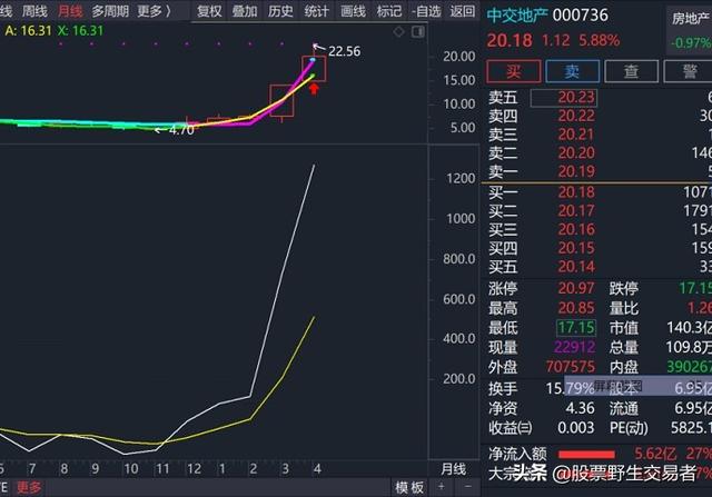 贷款无视黑户下款的，盘点五个黑户100%能下款的平台