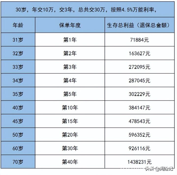现在好下款的网贷口子，罗列5个比较好下款的网贷口子