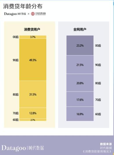 2025年最新有没有逾期严重可下款的，精心整理5个无视各种逾期的口子