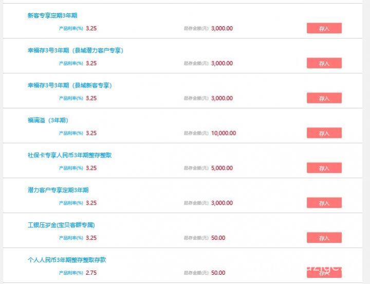 客户从小借钱的平台，权威概括五个十大良心贷款平台