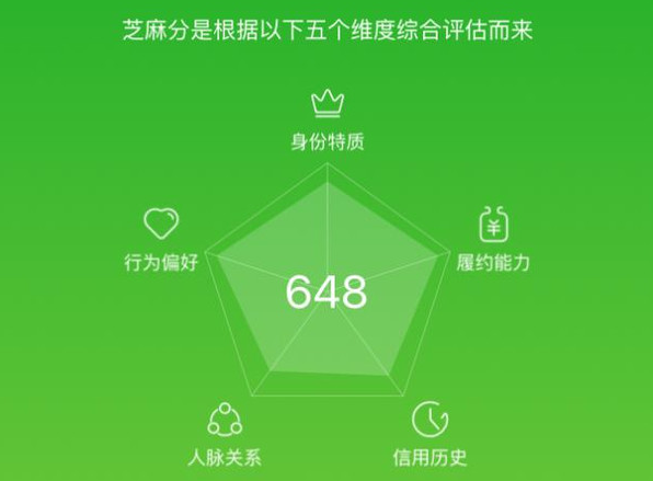 网贷黑户下款平台有哪些软件2025年精选，罗列5个很容易下款的高炮口子