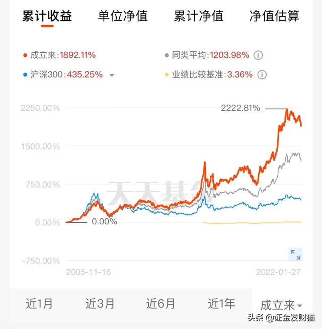 最近很容易下款的口子，亲测5个最近下款率高的口子