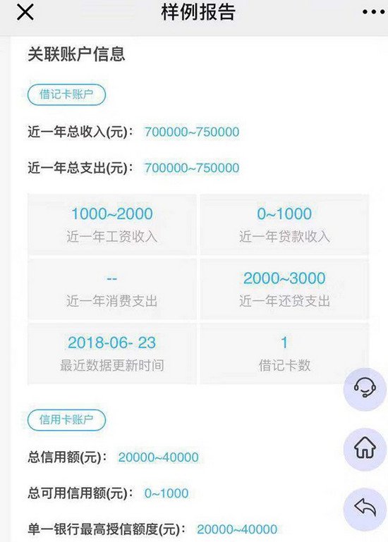 3000元下款最新口子2025年最新精选，今年推荐5个高炮口子秒下款最新