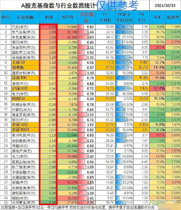 2025年最新下款的网贷，精心整理5个借500的口子