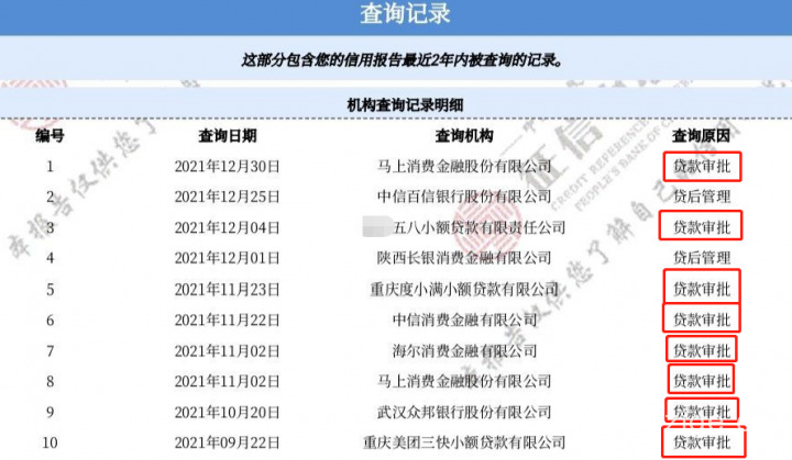 2025年最新18岁最好下款的口子，今年可以尝试这5个无条件秒过的小额贷款
