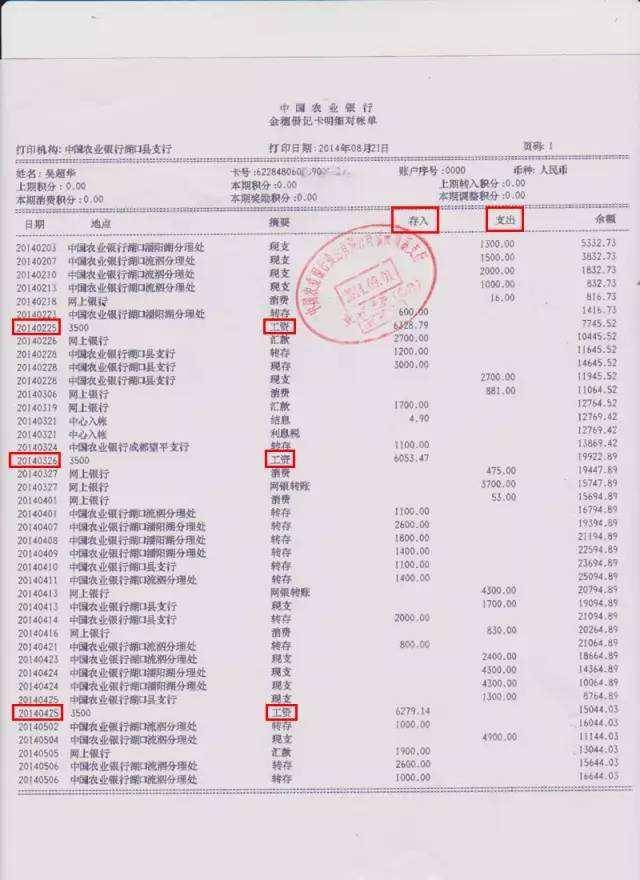 2025年最新18岁白户能下款的口子，精心整理5个18岁贷款必过软件