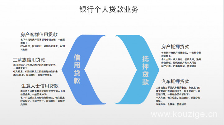 小额贷款一天下款，亲测5个绝对下款的小额贷款