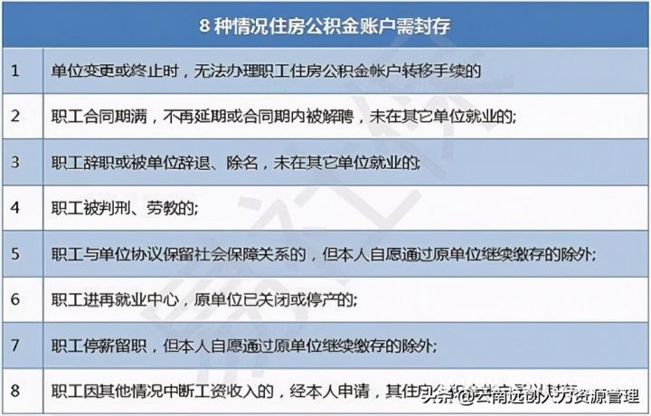 网黑有啥口子能下款2025年推荐，汇总5个下款最稳高炮口子