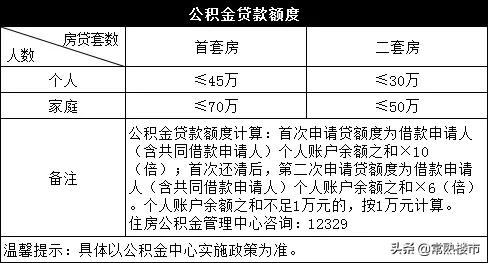 比快贷更好下款的口子，精心整理5个无条件秒过的小额贷款